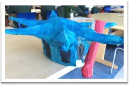 Figure 1 Student Work Representing New York 