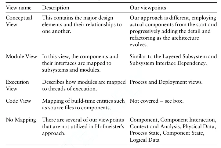 Table 1.6Comparison to Hofmeister views