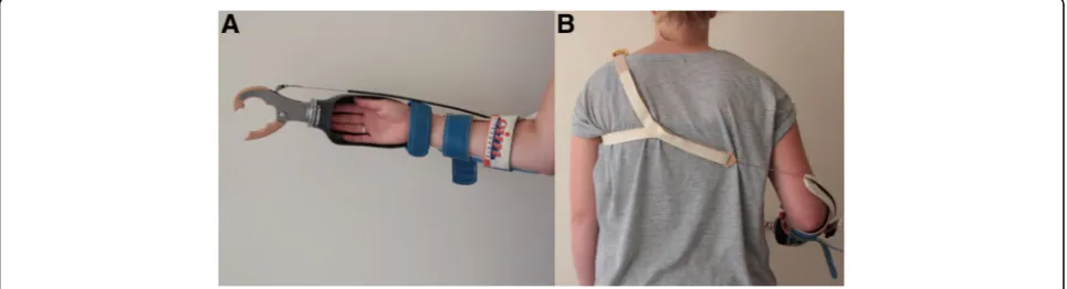 Fig. 1 a The body-powered simulator. b The figure-of-9-harness wrapped around the contralateral shoulder