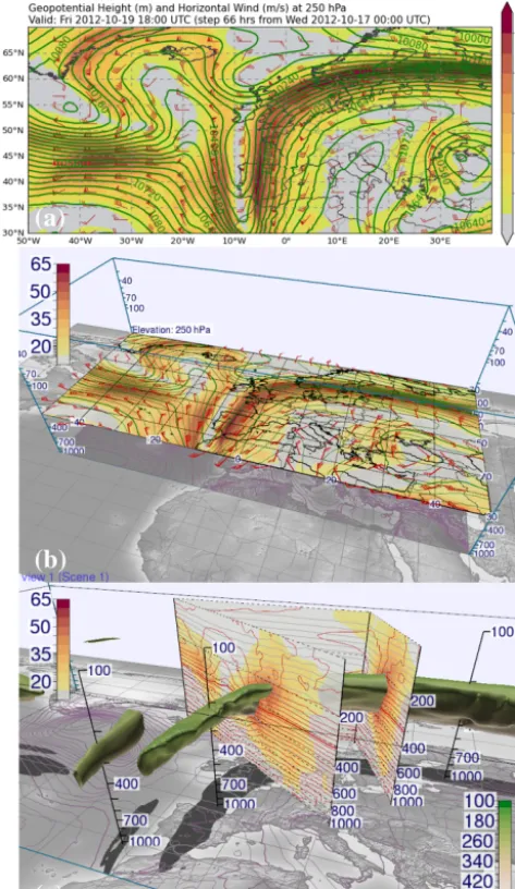 Fig. 6. Here, the normal curves inside the 45 ms− isosur-face converge to the string-like line of local maxima in thewind ﬁeld – the curves are used to identify the position of the