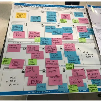 Figure 4 The Third Grade PBL Calendar 