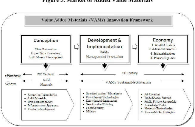 Figure 4. Low-carbon energy technologies at risk due to potential bottlenecks in the supply   chain of critical raw materials (JRC, 2013a)    