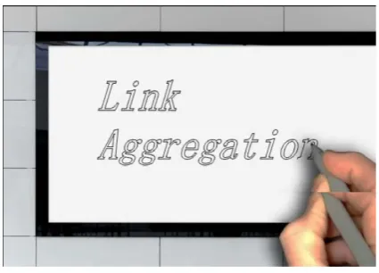 Figure 1. Videos made by easy sketch Pro 3. 