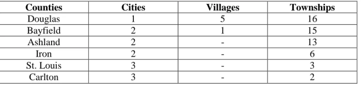 Table 1. Jurisdictions within Counties Covered in Needs Assessment 