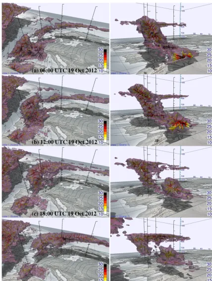 Figure 12. Subsequent time steps ofber 2012. Trajectory ﬁltering is set to 500 hPa in 48 h