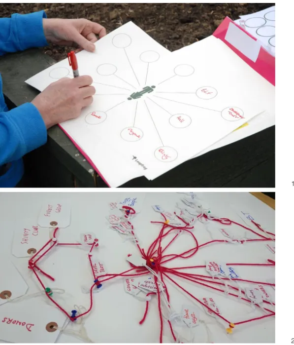 Figure 1: Individual Mapping Tool: exploring connections  between people and communities