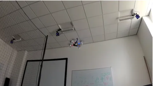 Figure 3.2: An example of using motion capture to control a palm sized Crazyflie Nano MAV in the University of Liverpool’s smARTLab.