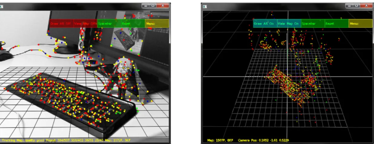 Figure 3.5: The original PTAM showing the real-time tracking of features in a typical office desk scene (left) and the corresponding map points (right).