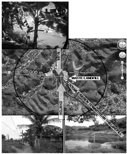 Figure 5. Sketch showing the location of the open dump in relation to the River. 