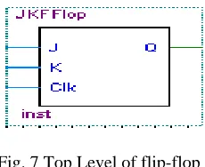 fig. 6 Top level of Timer  