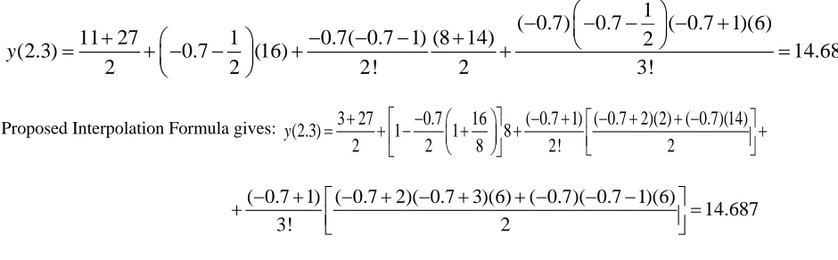 Table 3: Difference Table for Problem 4 