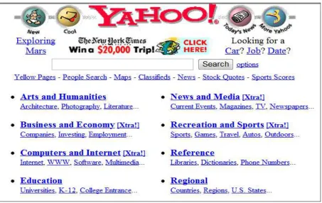 Figure 2.6:  Yahoo! directory circa 1997. 