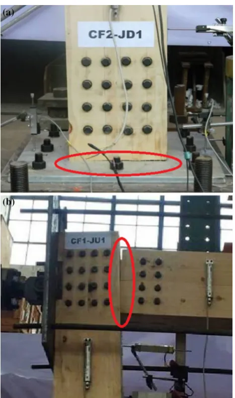 Fig. 7  Test instrumentation