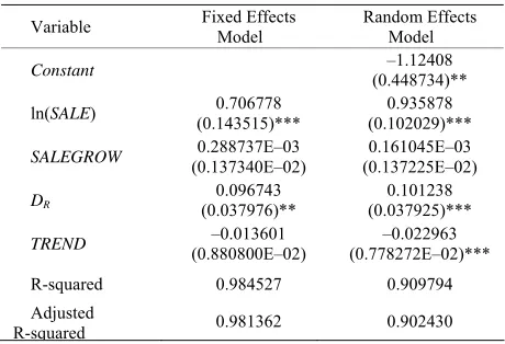 Table 4. Effect of the Top Runner Program: Motor vehicles. 