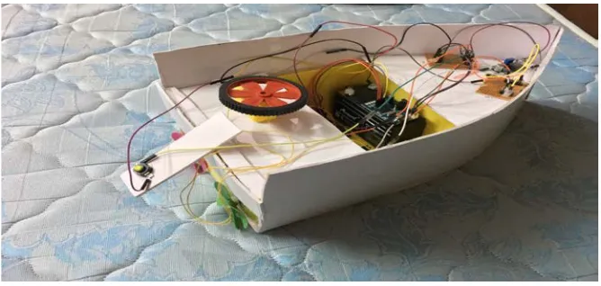 FIGURE 2. Smart Boat Module   