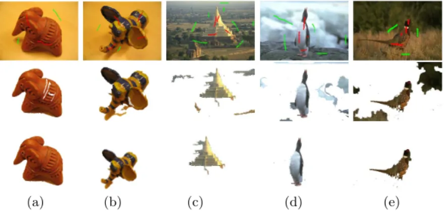 Fig. 2. Segmentation results of images with simple or complex background. The first row shows the original images with seeds