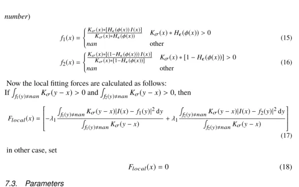 Table 4. Parameter values; x, y, z denote coordinate directions horizontal, axial (A-scan), and lateral (between B-scans).