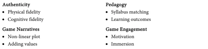Figure 1. Game design model for teaching ethics. 