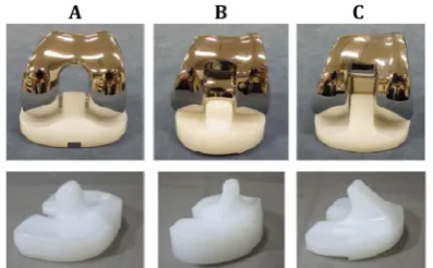 Figure 2. Compression tests. 