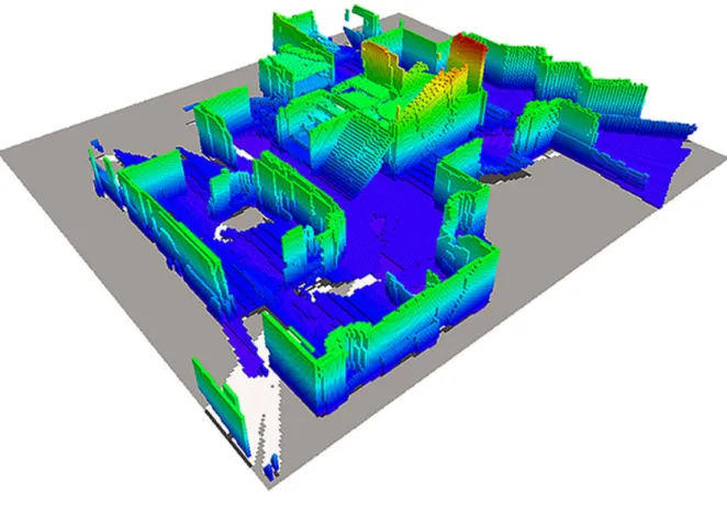 Figure 2.1: Metric map [1].