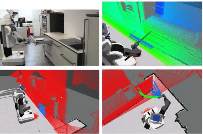 Figure 2.8: Interaction between the robot and the kitchen facilities [4].