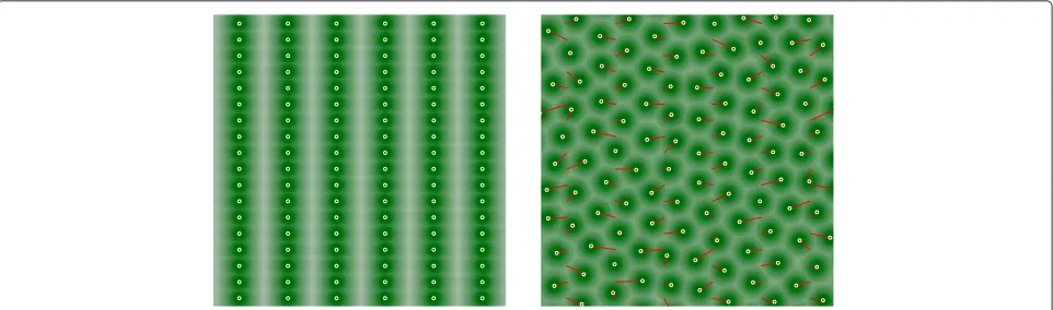 Figure 6 Rectangular planting. Left: no plasticity, crowns centred on the rectangular planting pattern