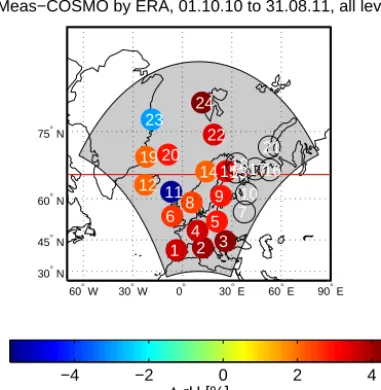 Figure 15. Mean difference of measurements and model values ofrelative humidity for each station when using ERA-Interim as forc-ing data