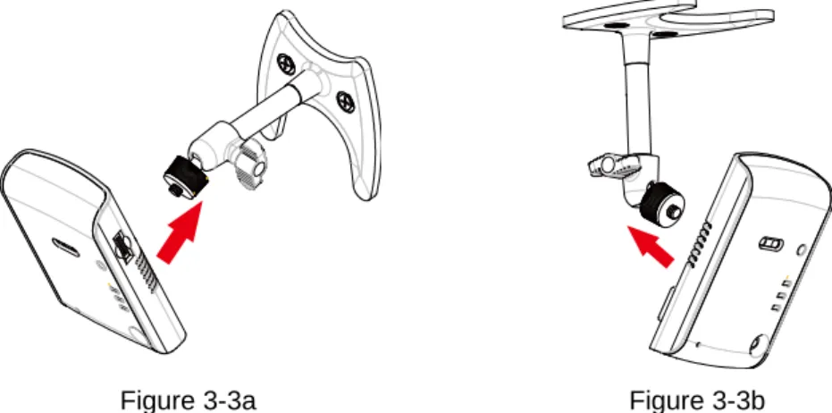Figure 3-3a  Figure 3-3b 