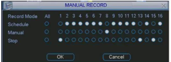 Figure 2-6  2.3.3 Encode 