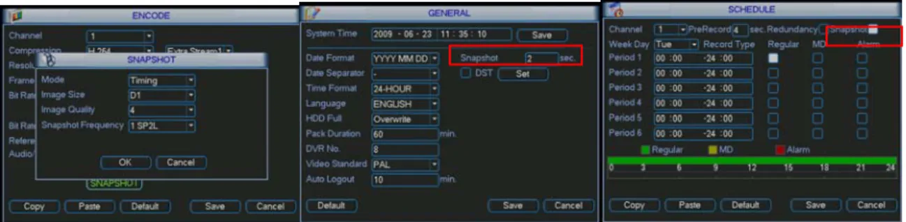 Figure 2-8  2.3.4.2 Activation Snapshot 