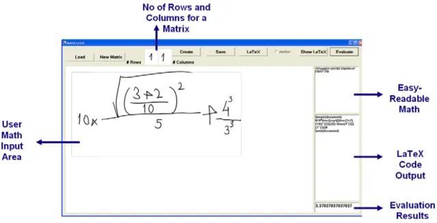 Figure 2.3: ME recognition interface of MathLet v1