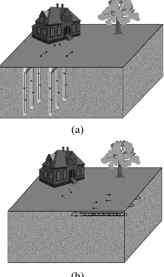 Figure 13. A schematic of a surface-water heat pump system  