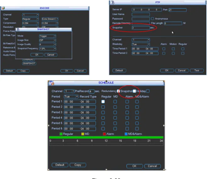 Figure 2-22  2.6.2 Activation Snapshot 