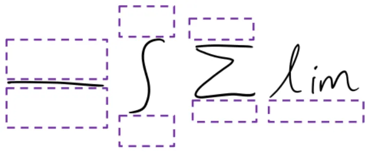 Fig. 7 Horizontal and vertical components and their desired stroke order