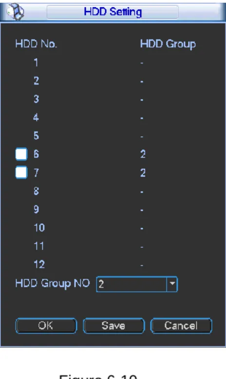 Figure 6-10  Channels Setting 