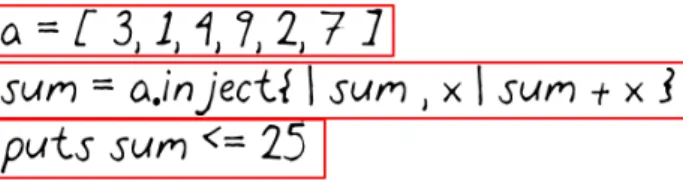 Figure 2.6: An example of line finding (3 distinct lines)