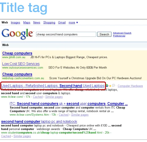 Figure 3 - How the Title tag displays in Google 