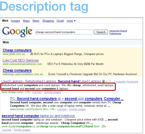 Figure 4 - How the Title tag displays in Google 
