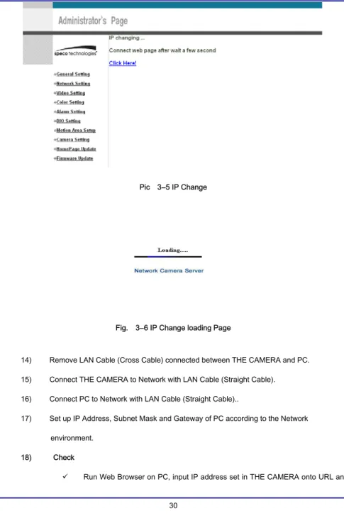 Fig.    3―6 IP Change loading Page 