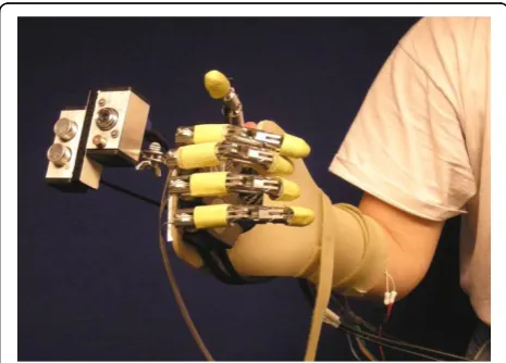 Figure 2 The implementation of the control system architecture. The hardware comprises: 1) the cognitive vision system (CVS), 2) a two-channel EMG system, and 3) a PC with a data acquisition card