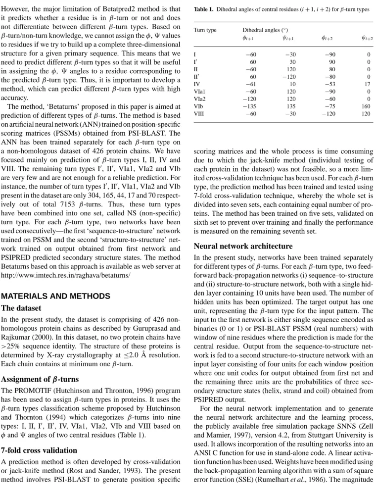Table 1. Dihedral angles of central residues (i + 1, i + 2) for β-turn types