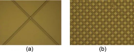 Figure 5. The engraved electrode pattern (a) sensor part and (b) bezel part of electrode pattern obtained by demolding after UV curing process