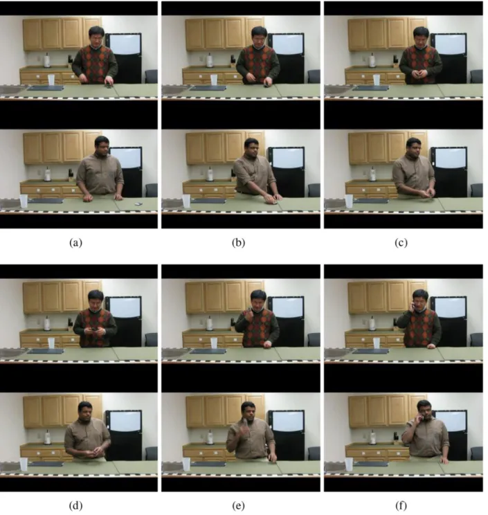 Fig. 6. The key images of “answer phone” acted by two actors. (a), (b), (c), (d), (e), (f) correspond to six segmenting points A, B, C, D, E, F in Fig