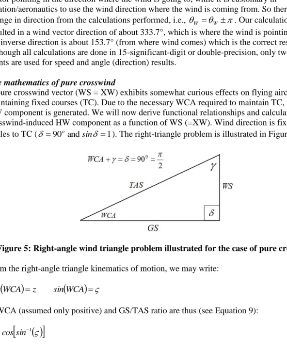 Figure 5: Right-angle wind triangle problem illustrated for the case of pure crosswind