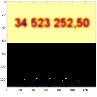 Figure 3.5. Output of a blurred image