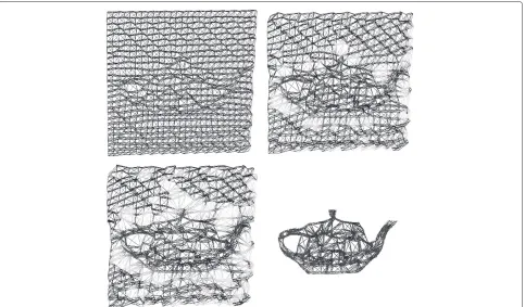 Figure 5 Results of the performance experiments.