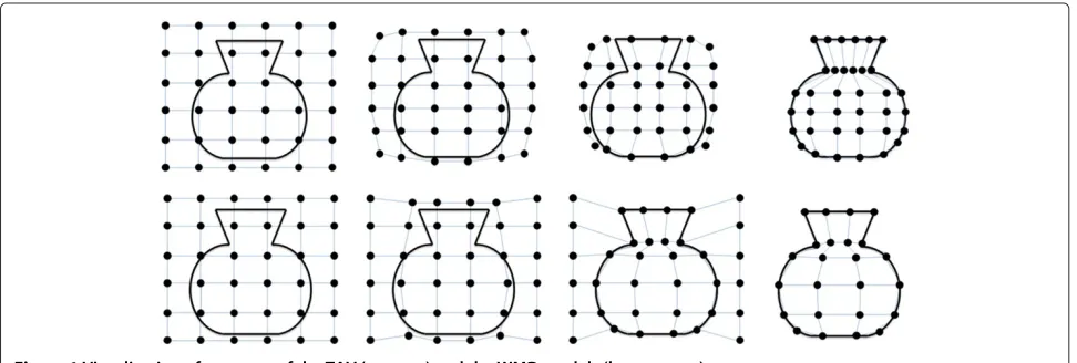 Figure 1 Visualization of concepts of the TAV (top row) and the WMD models (bottom row).