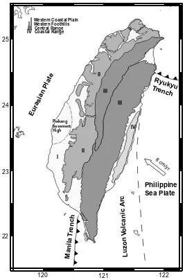 Fig. 1.A simpliﬁed structural geology map of Taiwan showing: (a) The regional tectonic stress due to the convergence of the Philippine Sea and theEureasia Plates