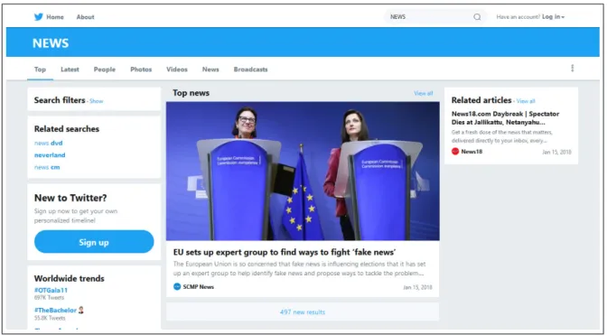 Figure 5.2: A screenshot of using Twitter’s search platform