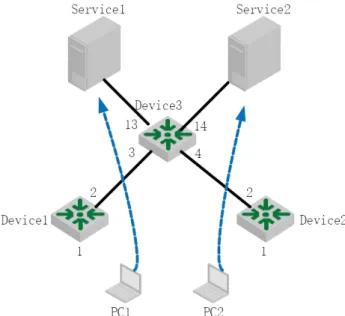 table show vlan-mac-table[mac-address] any mode
